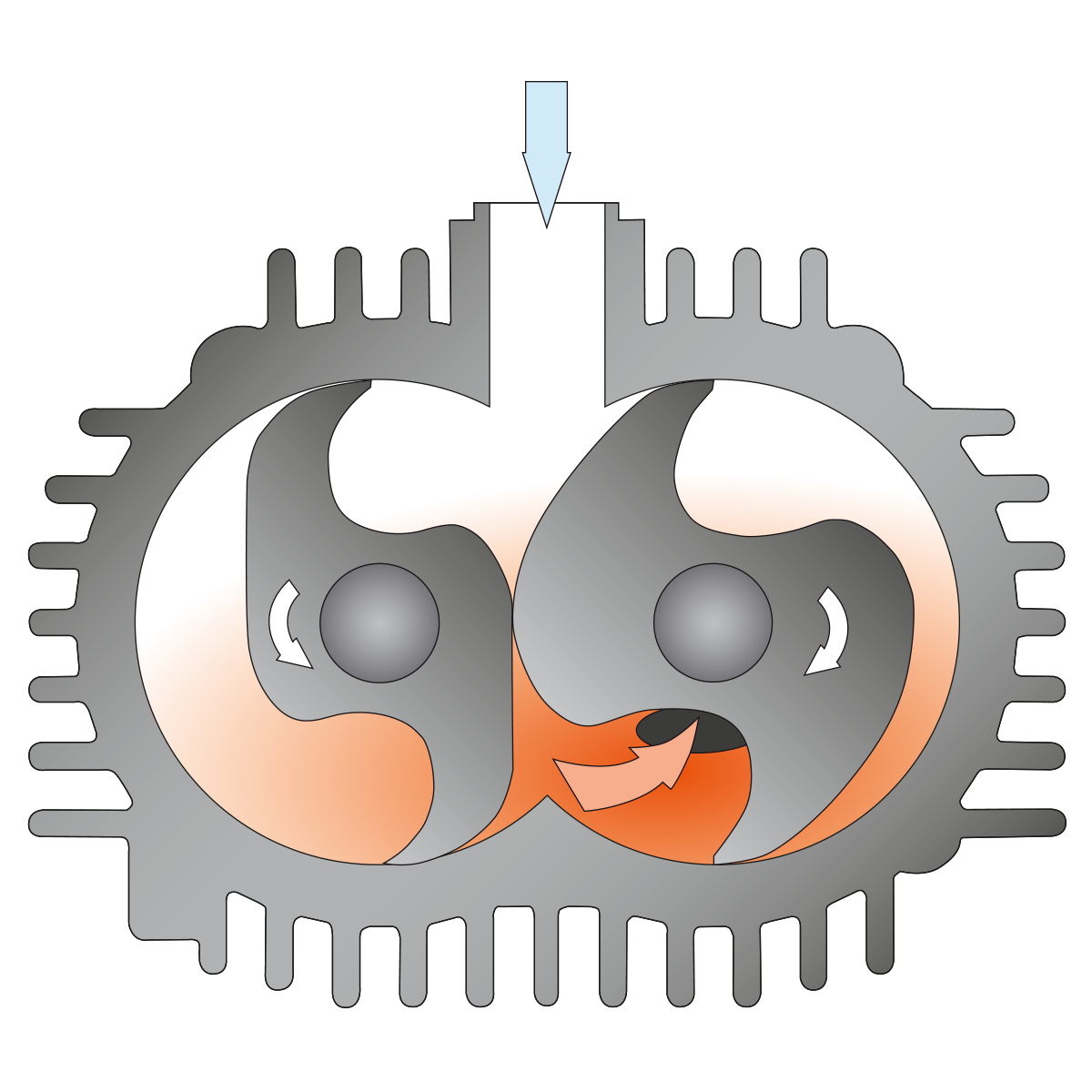 Operating principle image